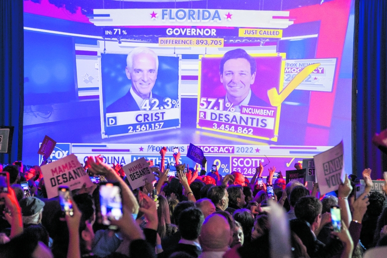 Als am Abend der Midterm-Wahlen die ersten Prognosen über die Bildschirme laufen, wird schnell klar, dass die Republikaner mit Ron DeSantis eine neue Integrationsfigur gefunden haben. Am Ende holte der Gouverneur in Florida 59,4 Prozent der Stimmen