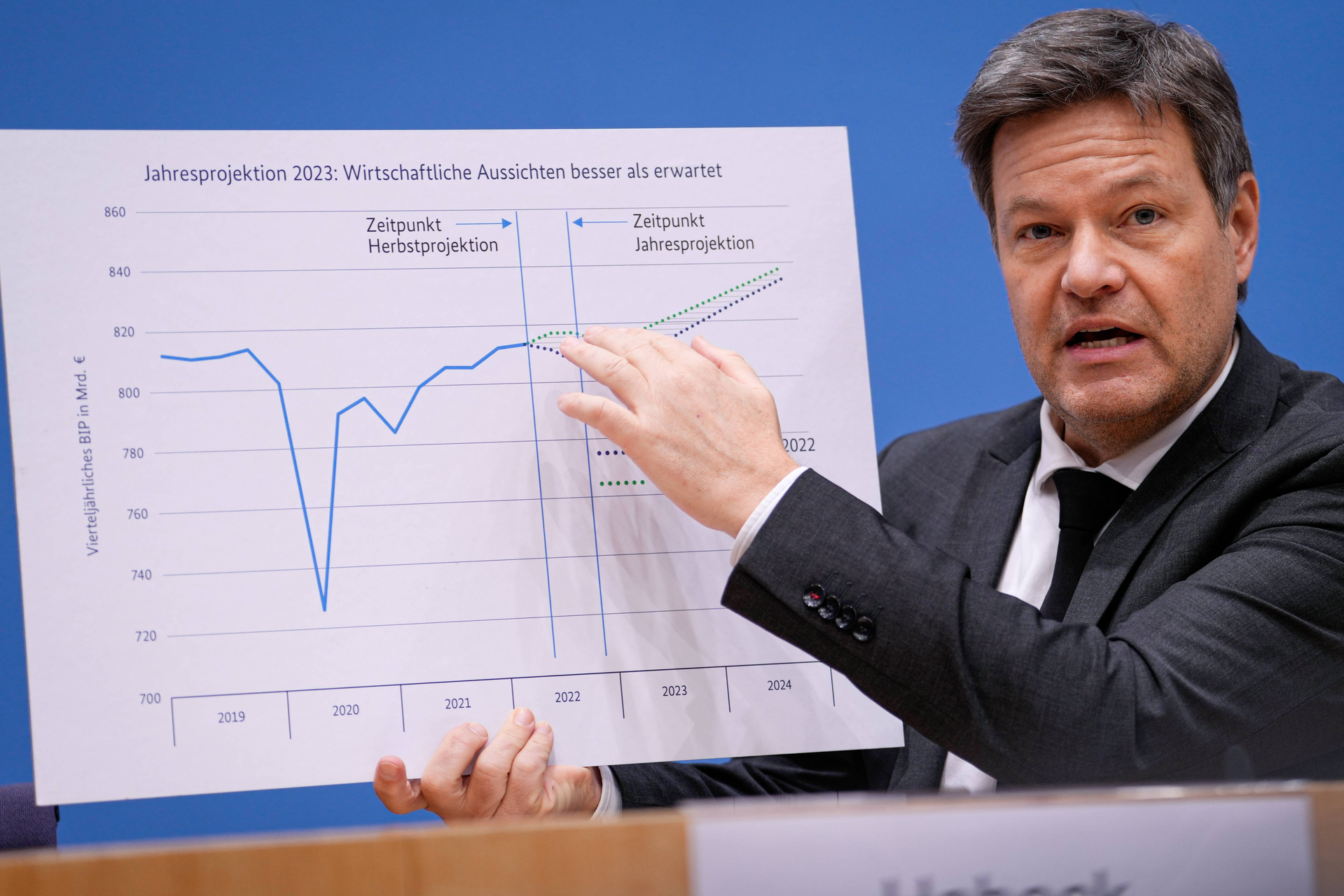Der Abgang von Robert Habeck von der politischen Bühne macht die substantielle Leere sichtbar, die das grüne Gesellschaftsexperiment hinterlässt. Anmerkungen zum Ende einer Posse, die letztlich nie mehr war als hohle Inszenierung