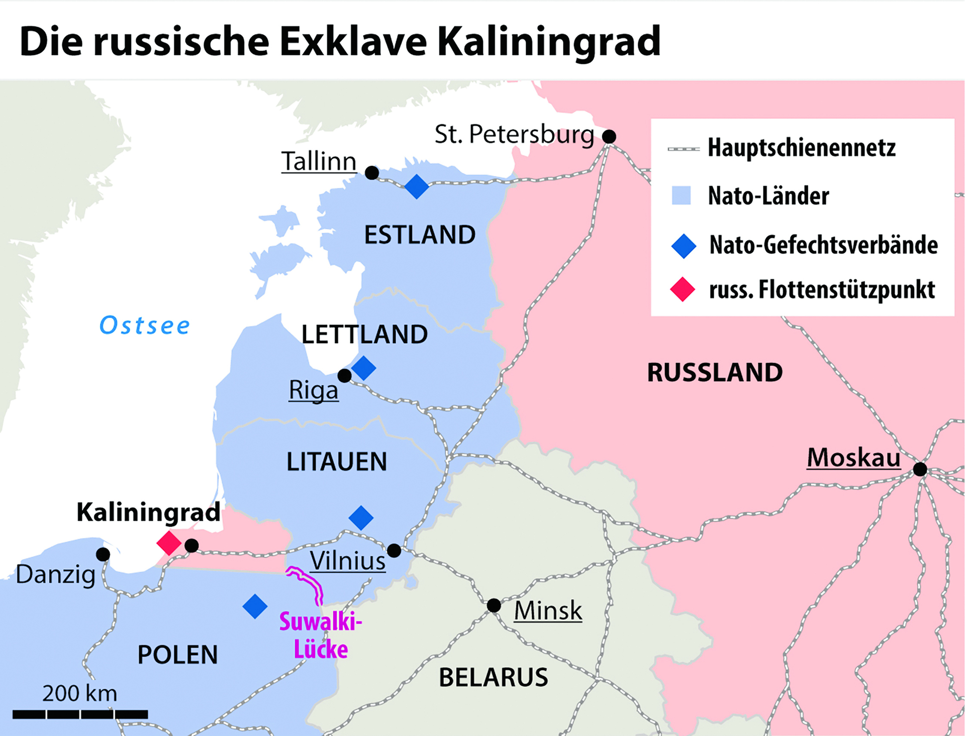 Krisenszenarien um Königsberg